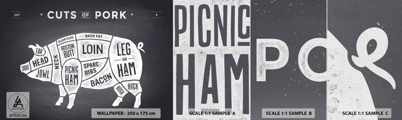 Vzor Fototapety Premium Canvas - Slabikář řezníka - Gastronomie, Zvířecí prase, Vepřové - 100x30 cm
