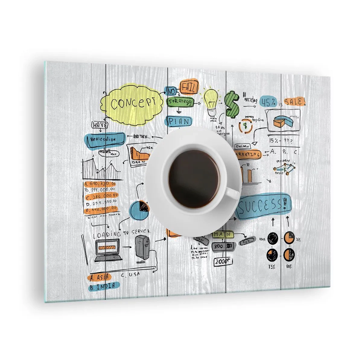 Obraz na skle - Šálek kávy na pozadí diagramů a koncepčních kreseb - 70x50cm - Čas na přestávku - Moderní nástěnná dekorace do obývacího pokoje a ložnice ARTTOR