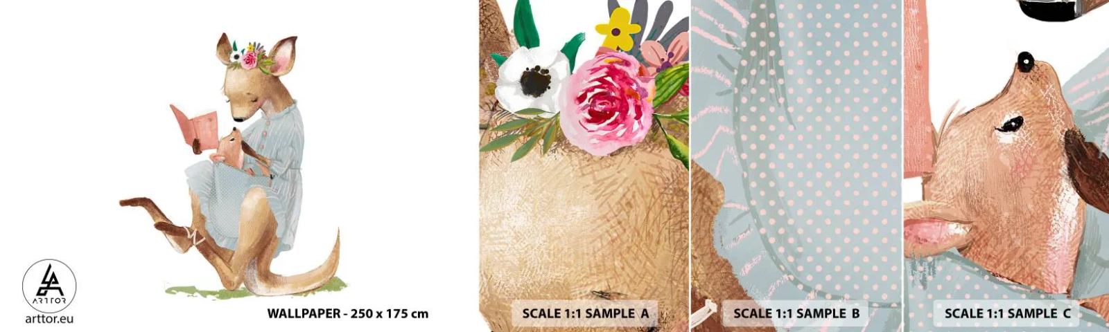 Vzor Fototapety Samolepicí Deluxe Sticker - Přečti mi, mami - Pro děti, Klokan, Matka S Dítětem - 100x30 cm