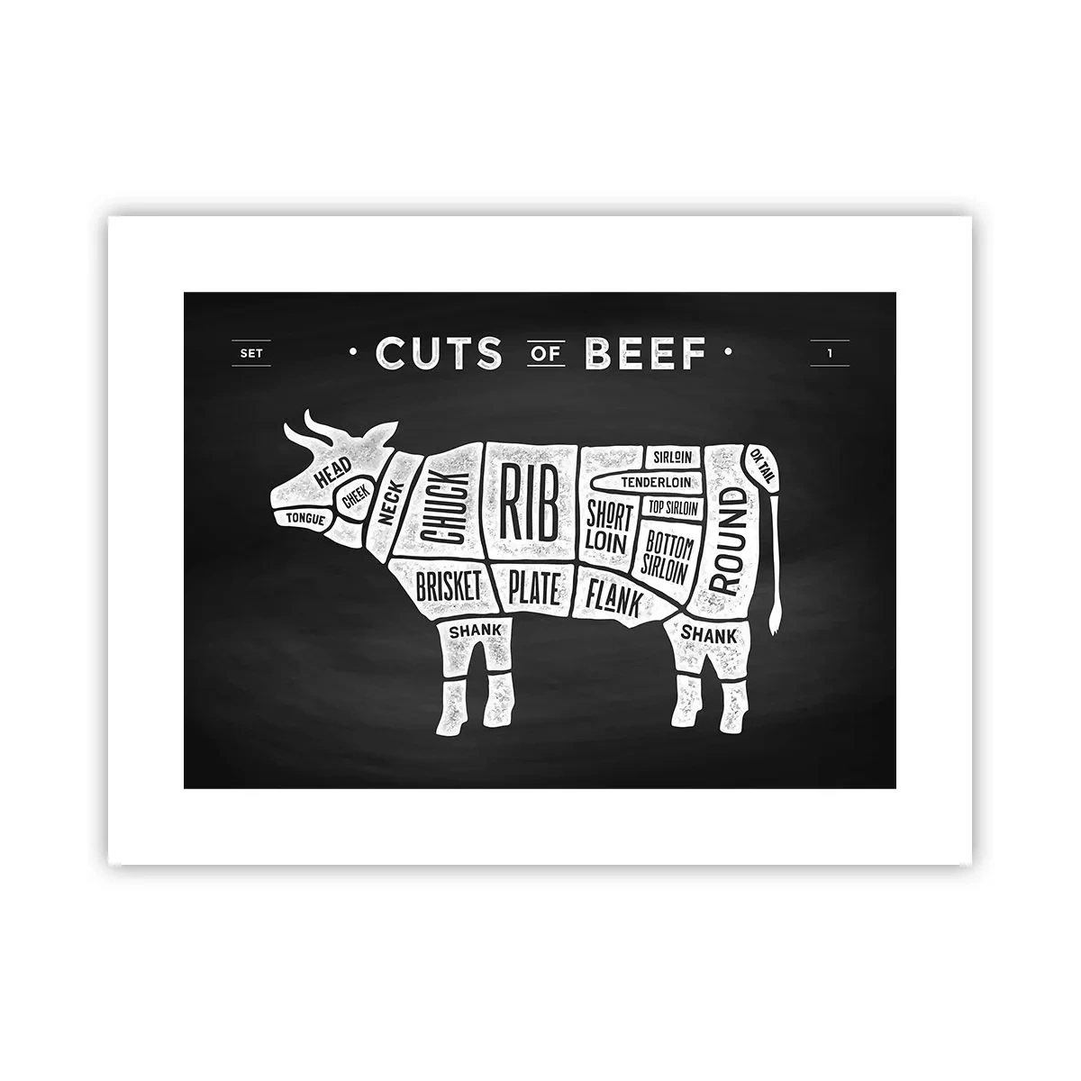 Plakát - Slabikář řezníka - 40x30 cm