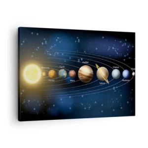 Obraz na plátně - Schéma sluneční soustavy s planetami a sluncem - 70x50cm - Jedna z deseti - Moderní nástěnná dekorace do obývacího pokoje a ložnice ARTTOR