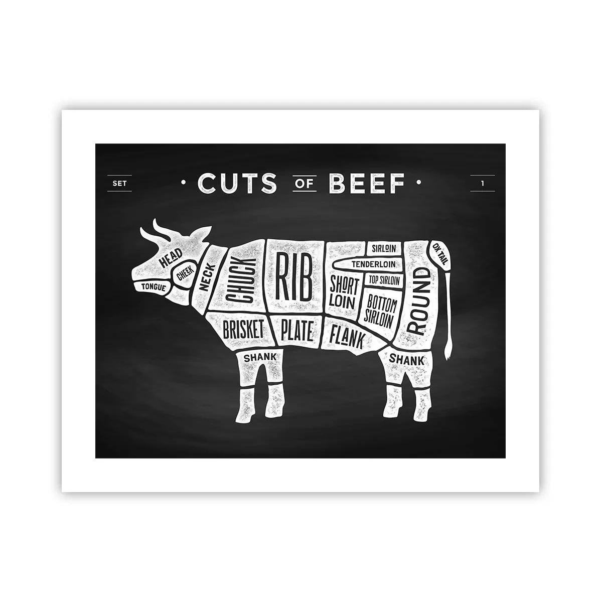 Plakát - Slabikář řezníka - 50x40 cm