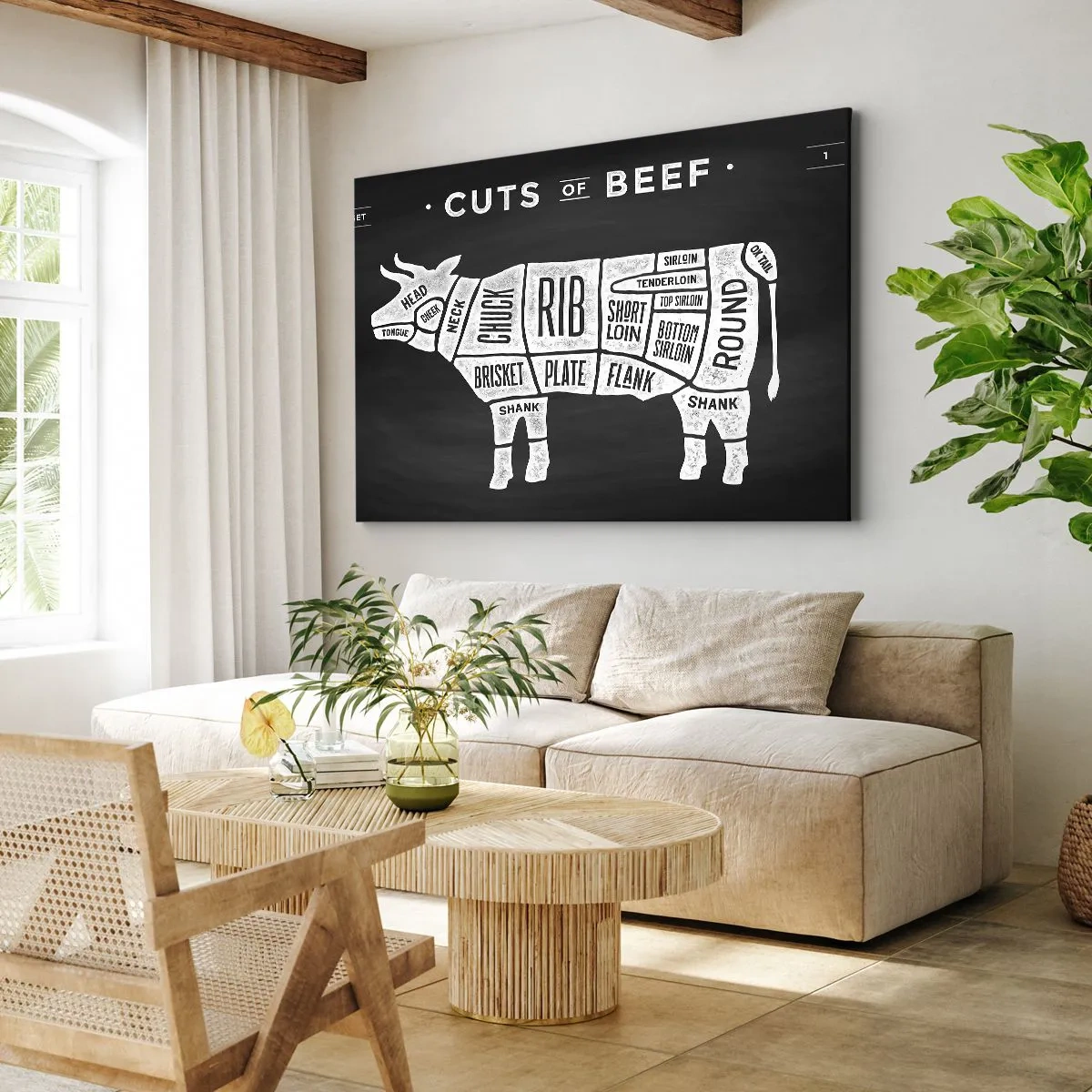 Obraz na plátně - Schéma hovězího masa na černém pozadí - 70x50cm - Slabikář řezníka - Moderní nástěnná dekorace do obývacího pokoje a ložnice ARTTOR