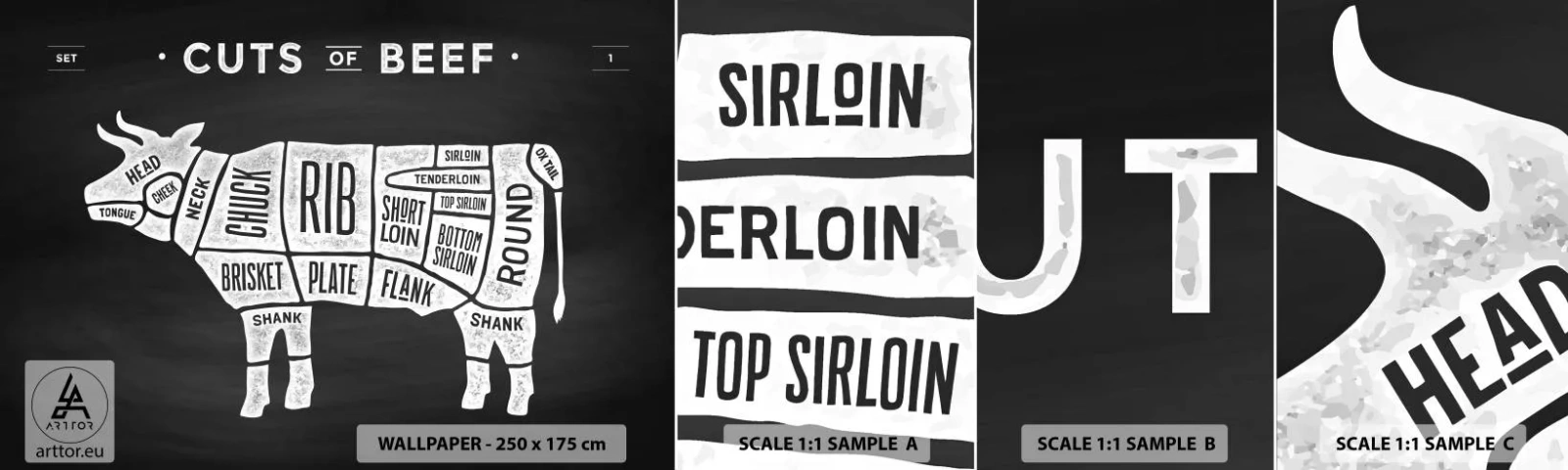 Vzor Fototapety Samolepicí Deluxe Sticker - Slabikář řezníka - Gastronomie, Býk, Hovězí - 100x30 cm