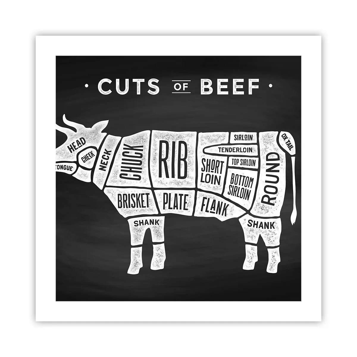 Plakát - Slabikář řezníka - 50x50 cm