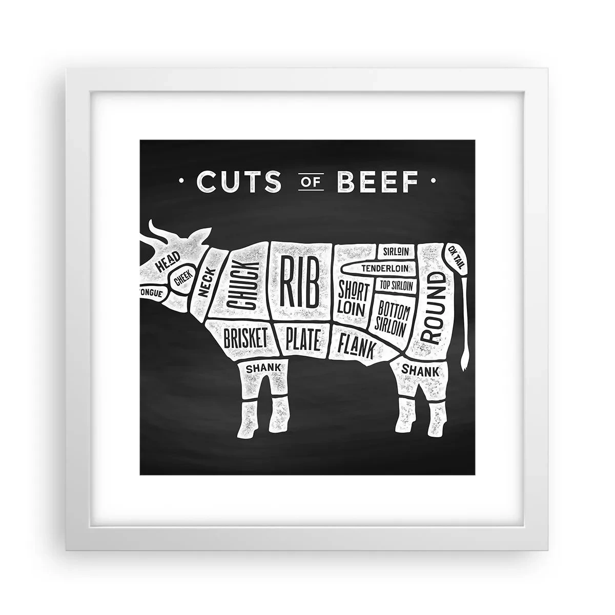 Plakát v bílém rámu - Slabikář řezníka - 30x30 cm