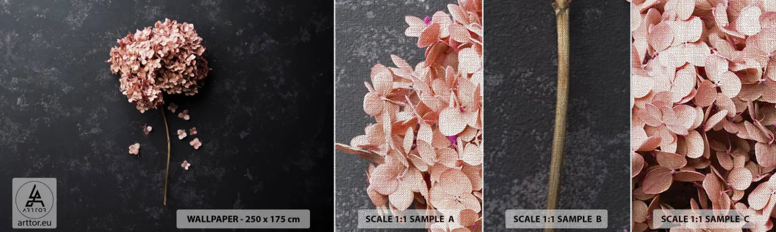 Vzor Fototapety Premium Canvas - Skutečně romantické znamení - Květ, Hortenzie, Příroda - 100x30 cm